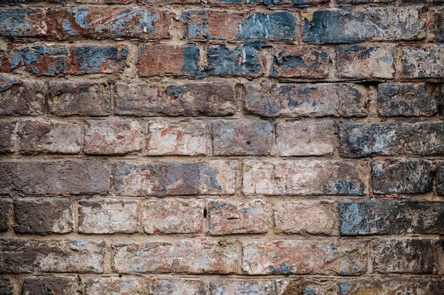 Urban background, grunge brick wall texture